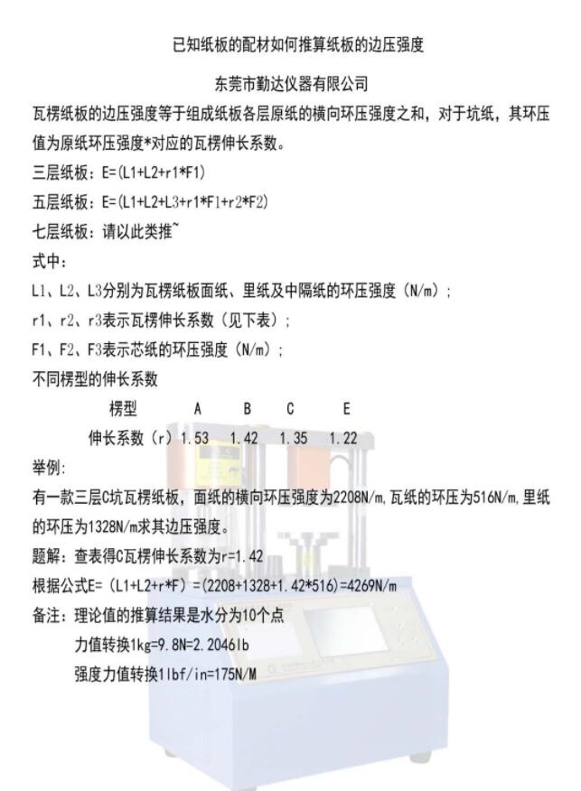 各(gè)類紙質品(pin)印刷品**交(jiāo)流群分享(xiǎng)小結